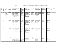 ART & CRAFT PP2 TERM 2.pdf